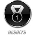 Results