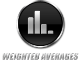WeightedAverages